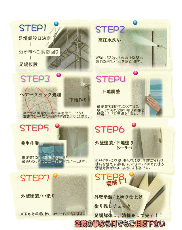 �O�Ǔh���E���O�h���E�{���E����ݒu�E�������