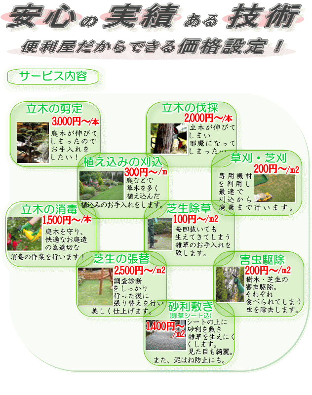 ���؂̔��́E�����E�Ŋ��E�A�����ݍ�ƂȂ牽�ł�����