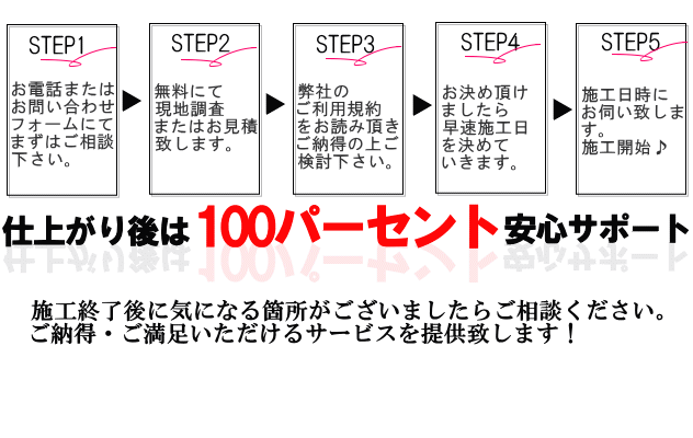 100%���S�T�|�[�g�I�����ς���͂��C�y�ɂ����k�������B