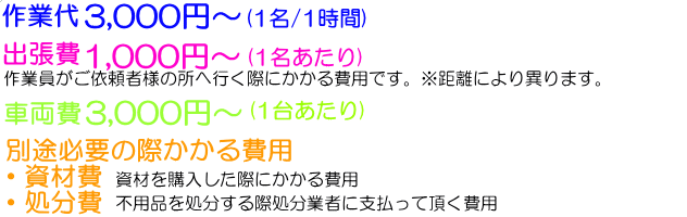 �p�i������s�T�[�r�X